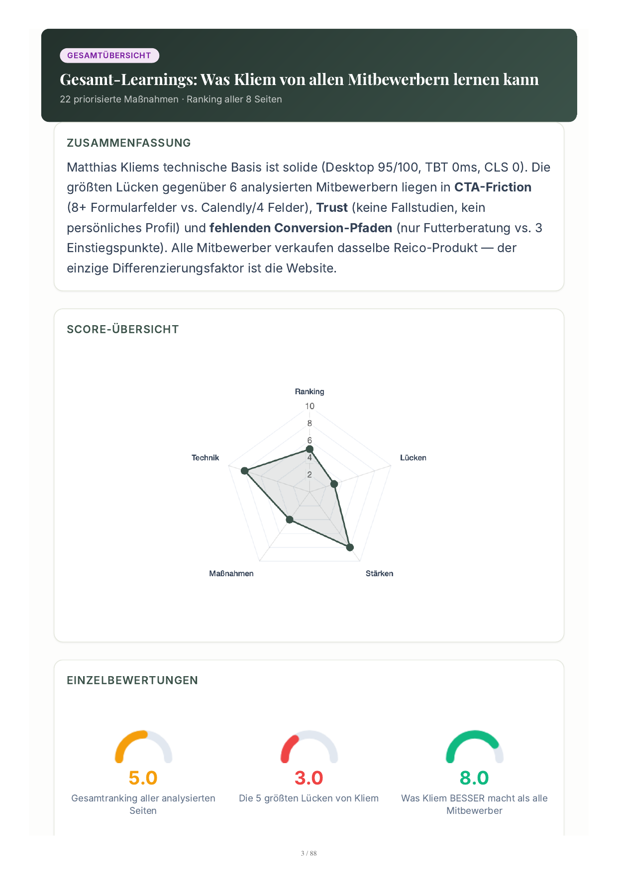 Vorschau einer PDF-Inhalts-Seite mit Score-Übersicht